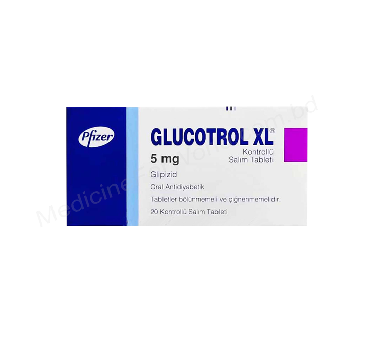 Glucotrol XL